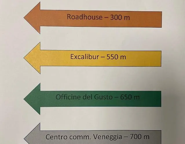 Sky Garden & Wellness R. Belluno