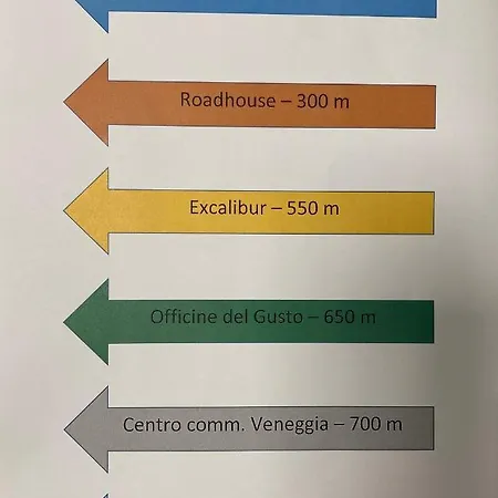 Sky Garden & Wellness R. Belluno